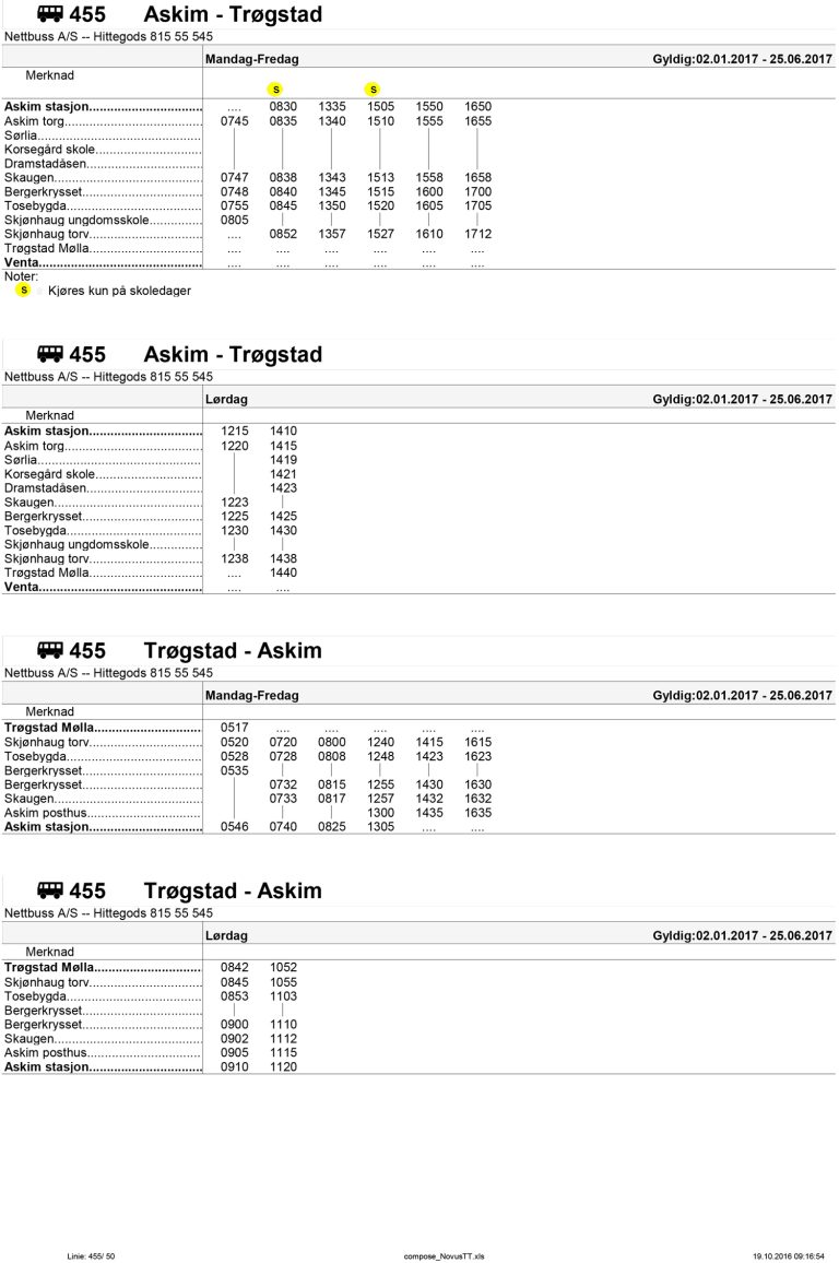 Moss Bussterminal: Ruter, Rutetider og All Informasjon du Trenger – Alt du Trenger å Vite