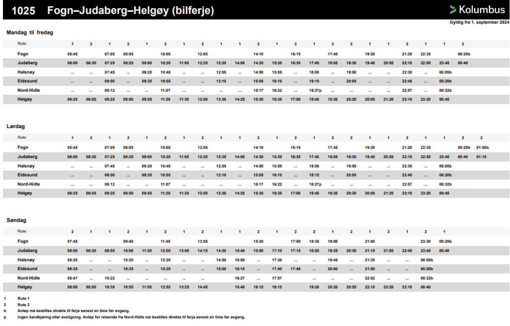 Rutetider Helgøy–Judaberg–Fogn 1