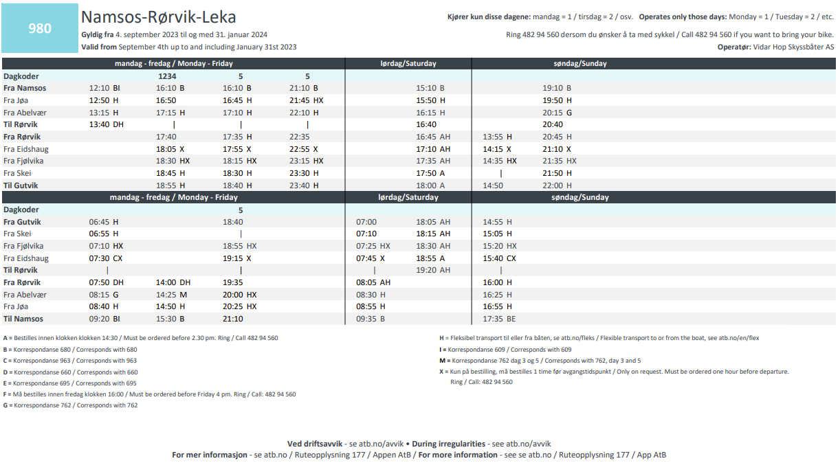 Rutetabell for Namsos Rørvik